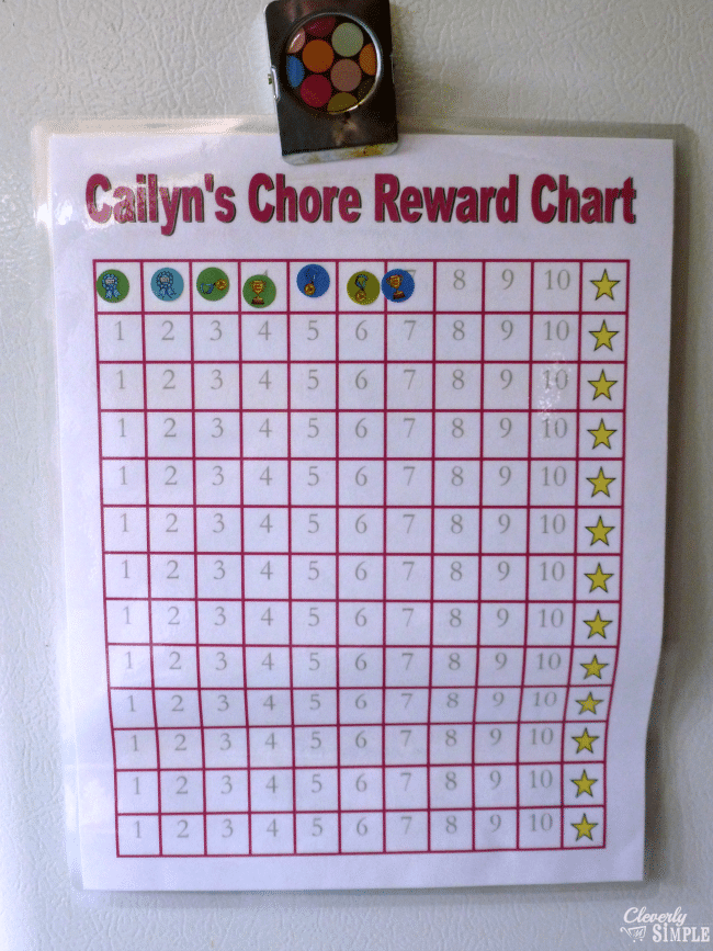chore chart idea